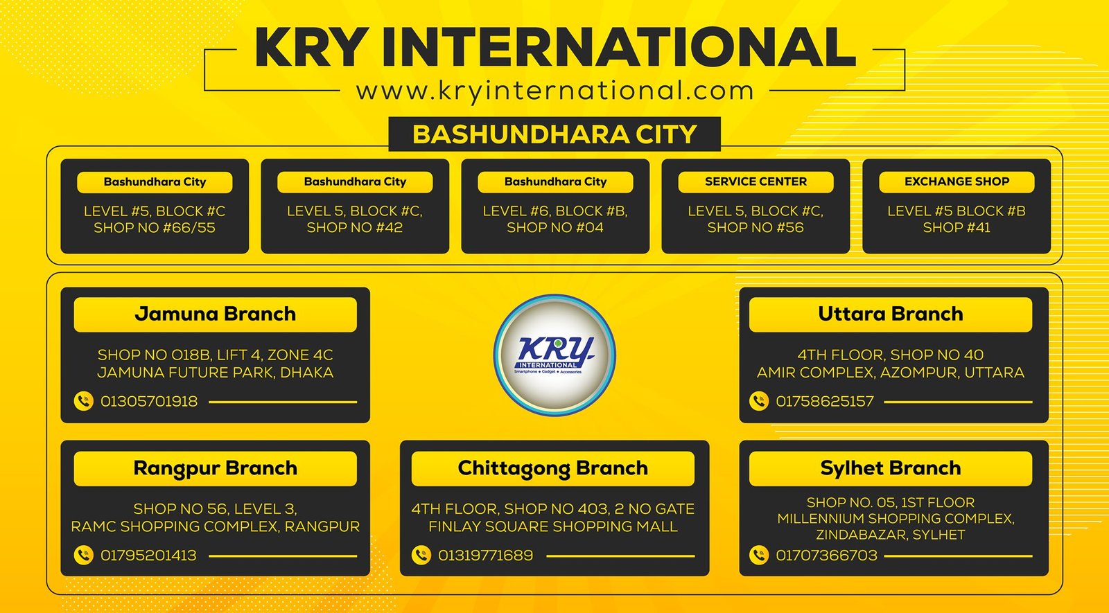 KRY INTERNATIONAL