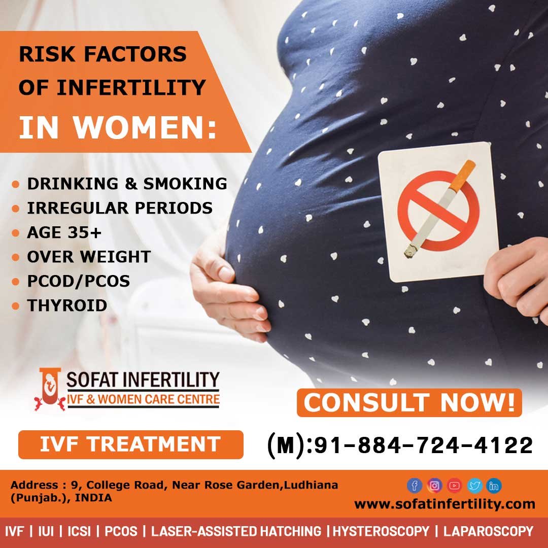 Sofat Infertility & Women Care Centre