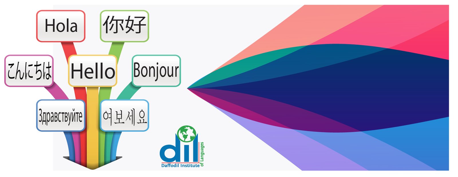 Daffodil Institute of Languages (DIL)