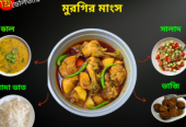 Office Lunch Delivery Service ( Nadiya’s Kitchen)